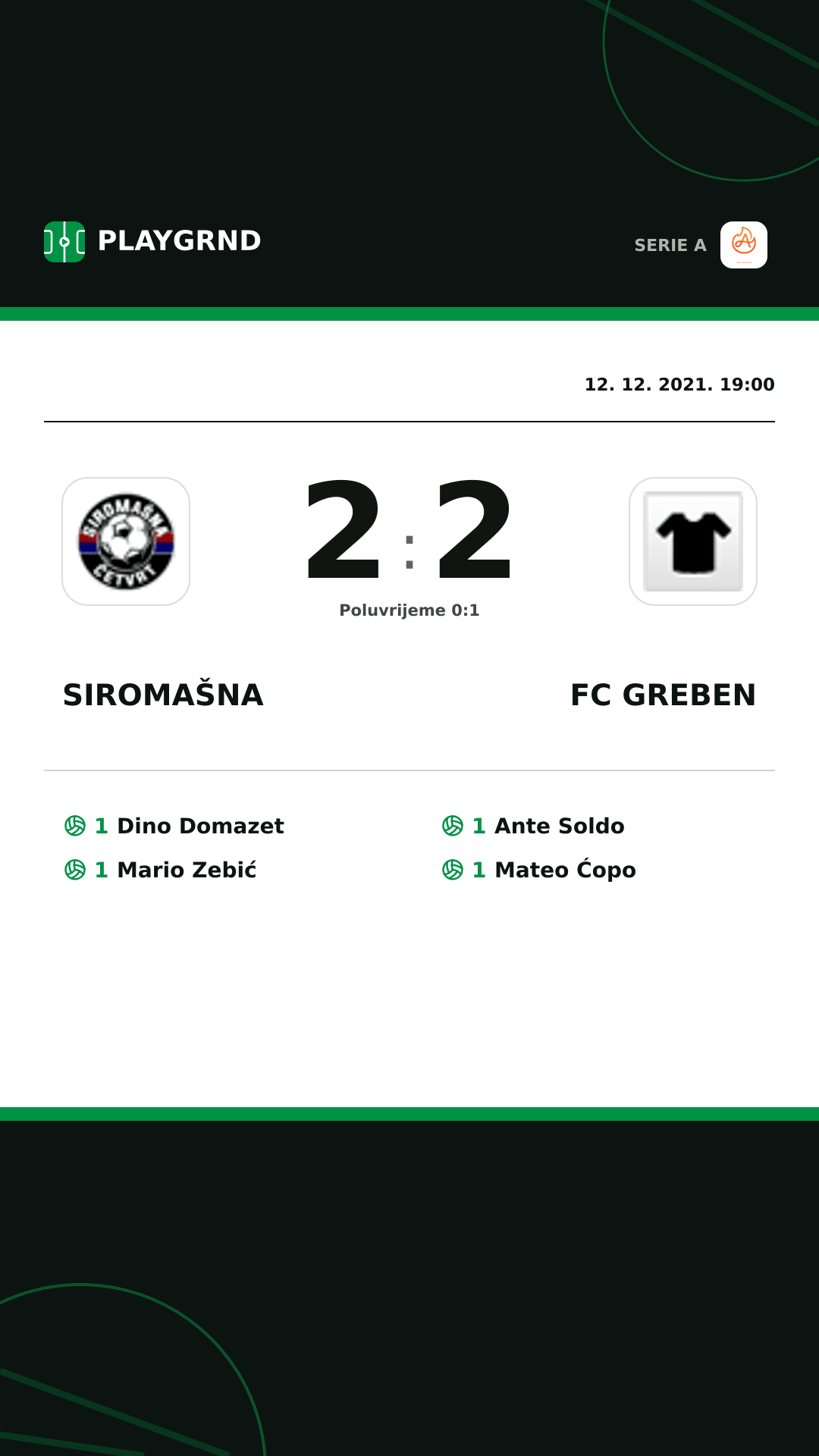 Instagram slika: Siromašna 2:2 FC Greben