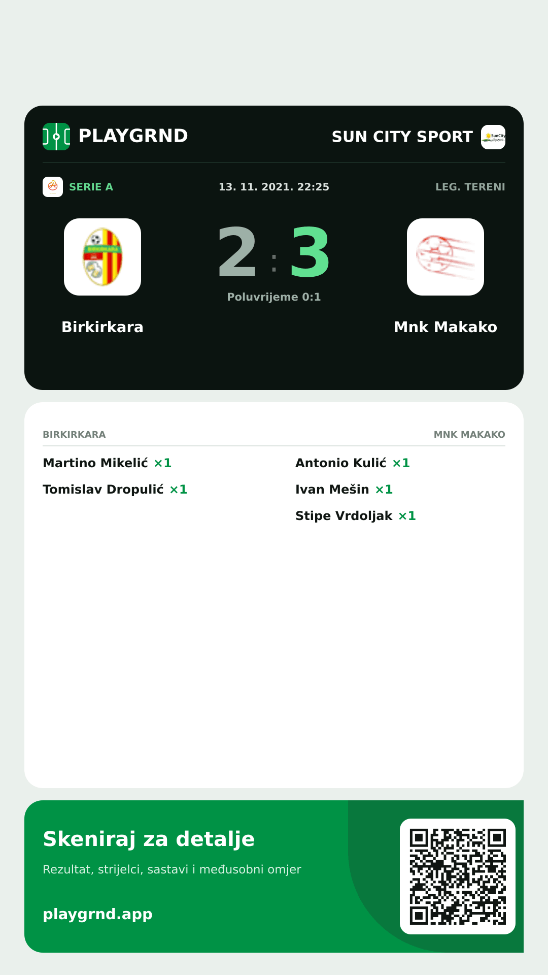 Story slika: Birkirkara 2:3 Mnk Makako