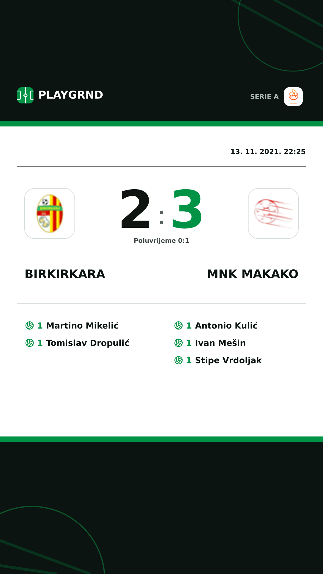Instagram slika: Birkirkara 2:3 Mnk Makako