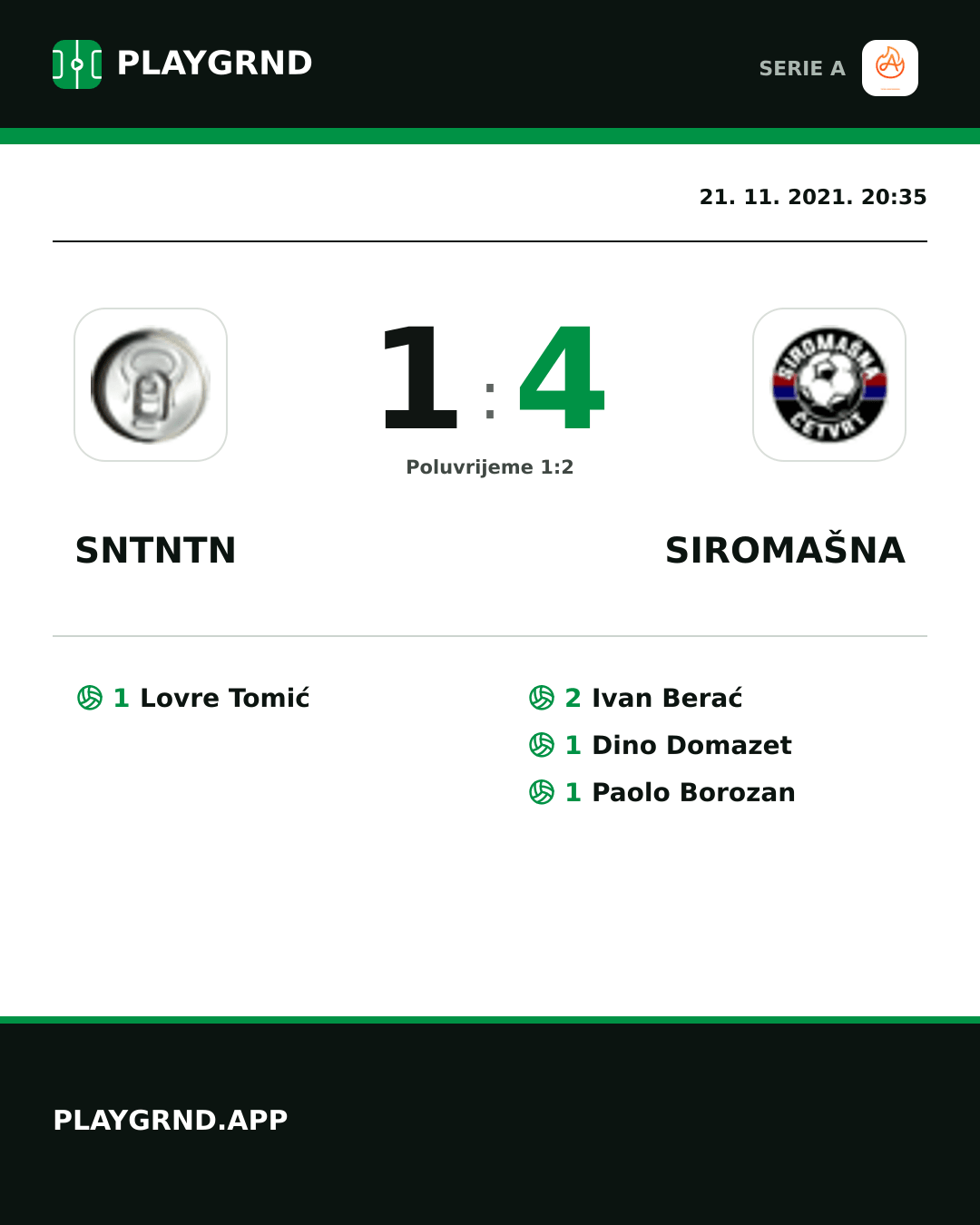 Instagram slika: Sntntn 1:4 Siromašna
