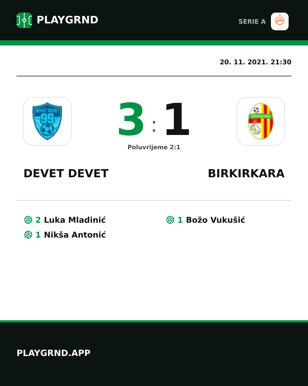Instagram slika: Devet Devet 3:1 Birkirkara