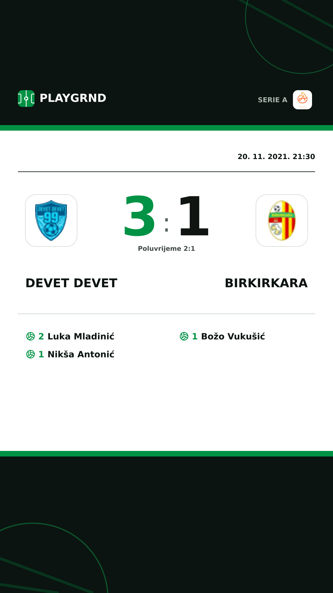 Instagram slika: Devet Devet 3:1 Birkirkara
