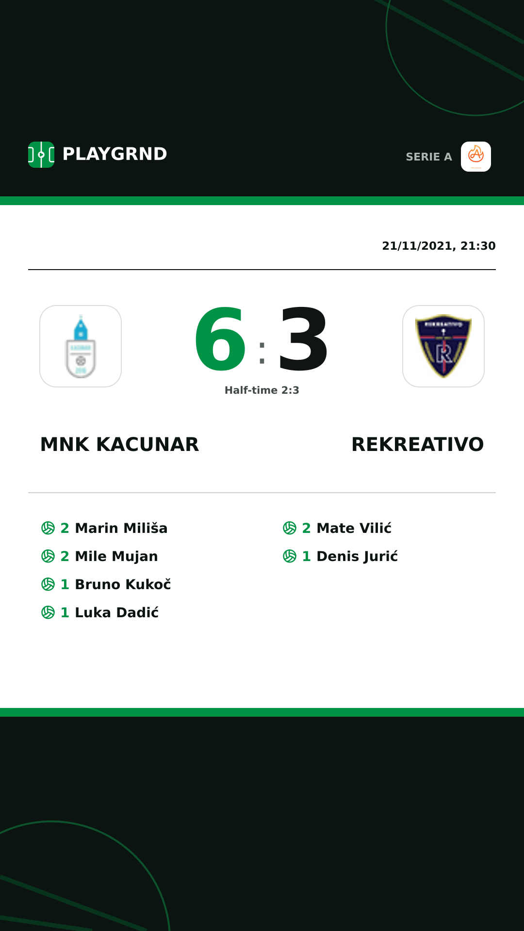 Instagram artwork: Mnk Kacunar 6:3 Rekreativo