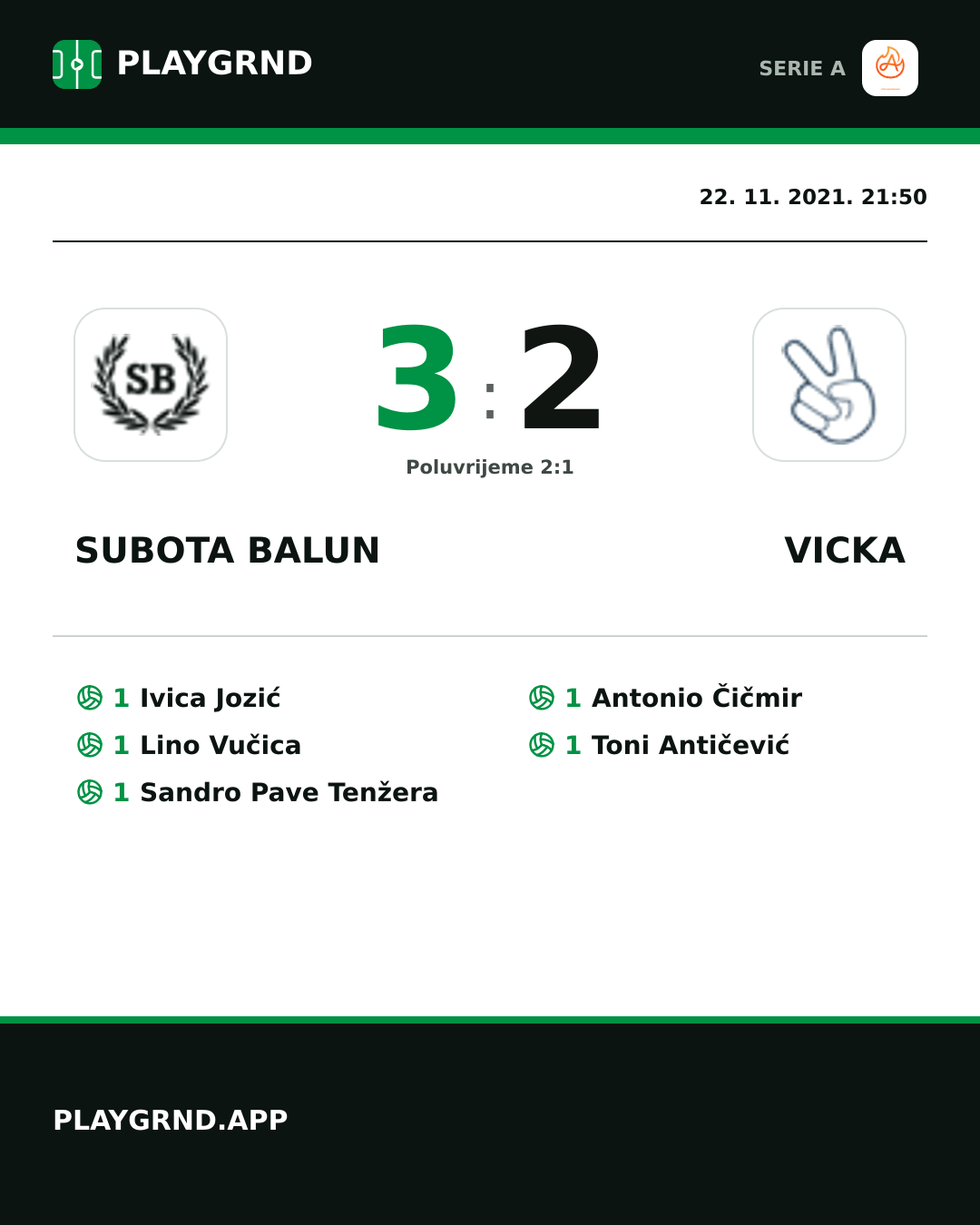 Instagram slika: Subota Balun 3:2 Vicka