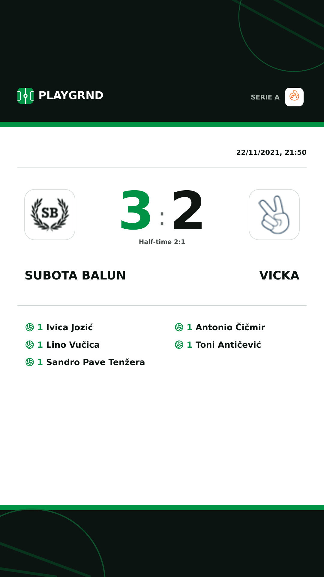 Instagram artwork: Subota Balun 3:2 Vicka