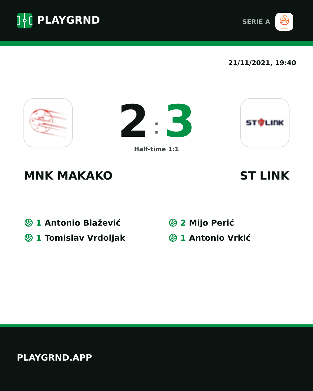 Instagram artwork: Mnk Makako 2:3 ST Link