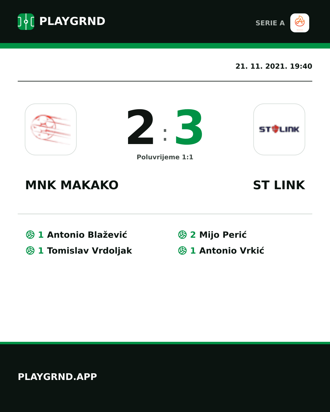 Instagram slika: Mnk Makako 2:3 ST Link