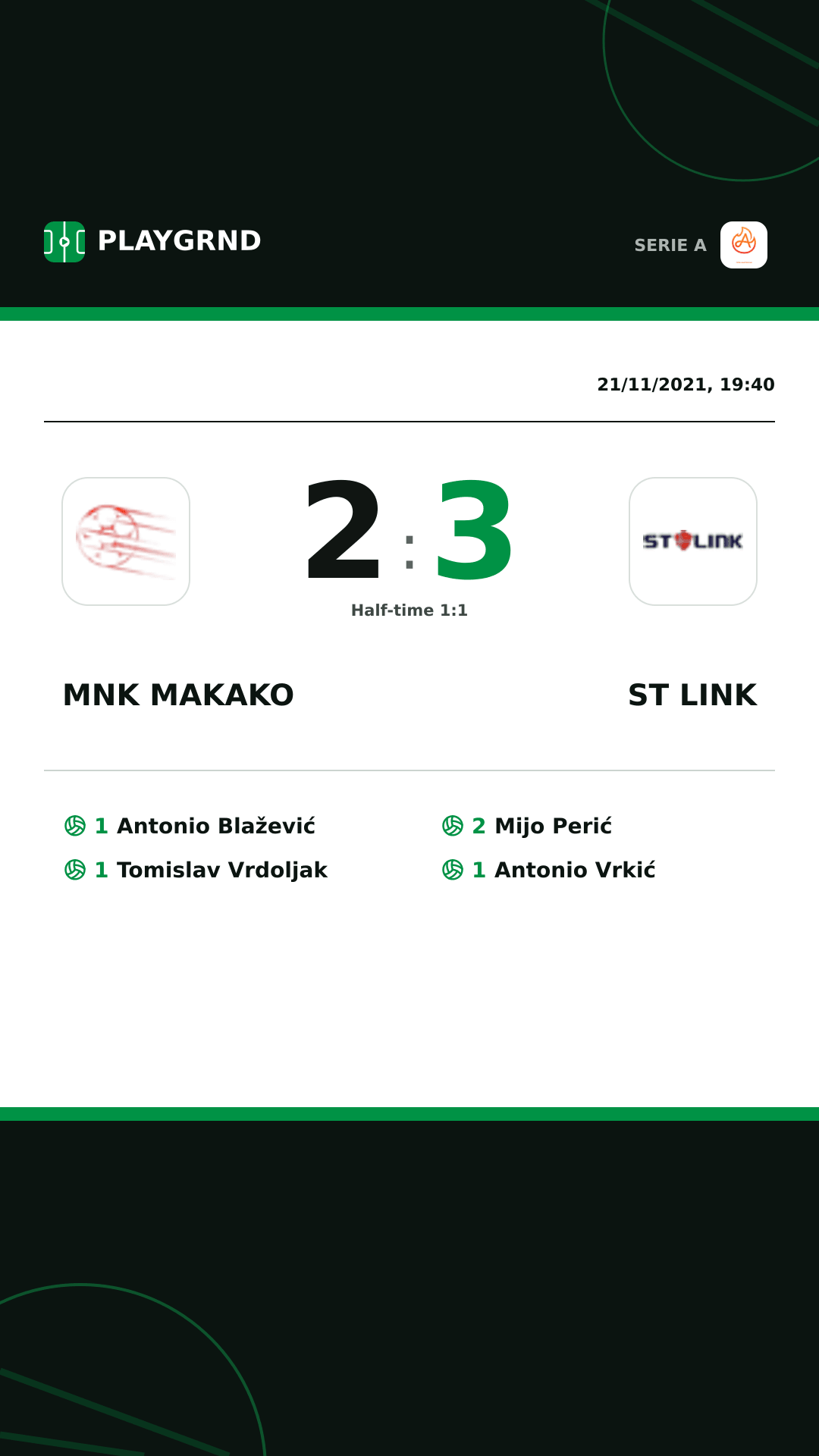 Instagram artwork: Mnk Makako 2:3 ST Link