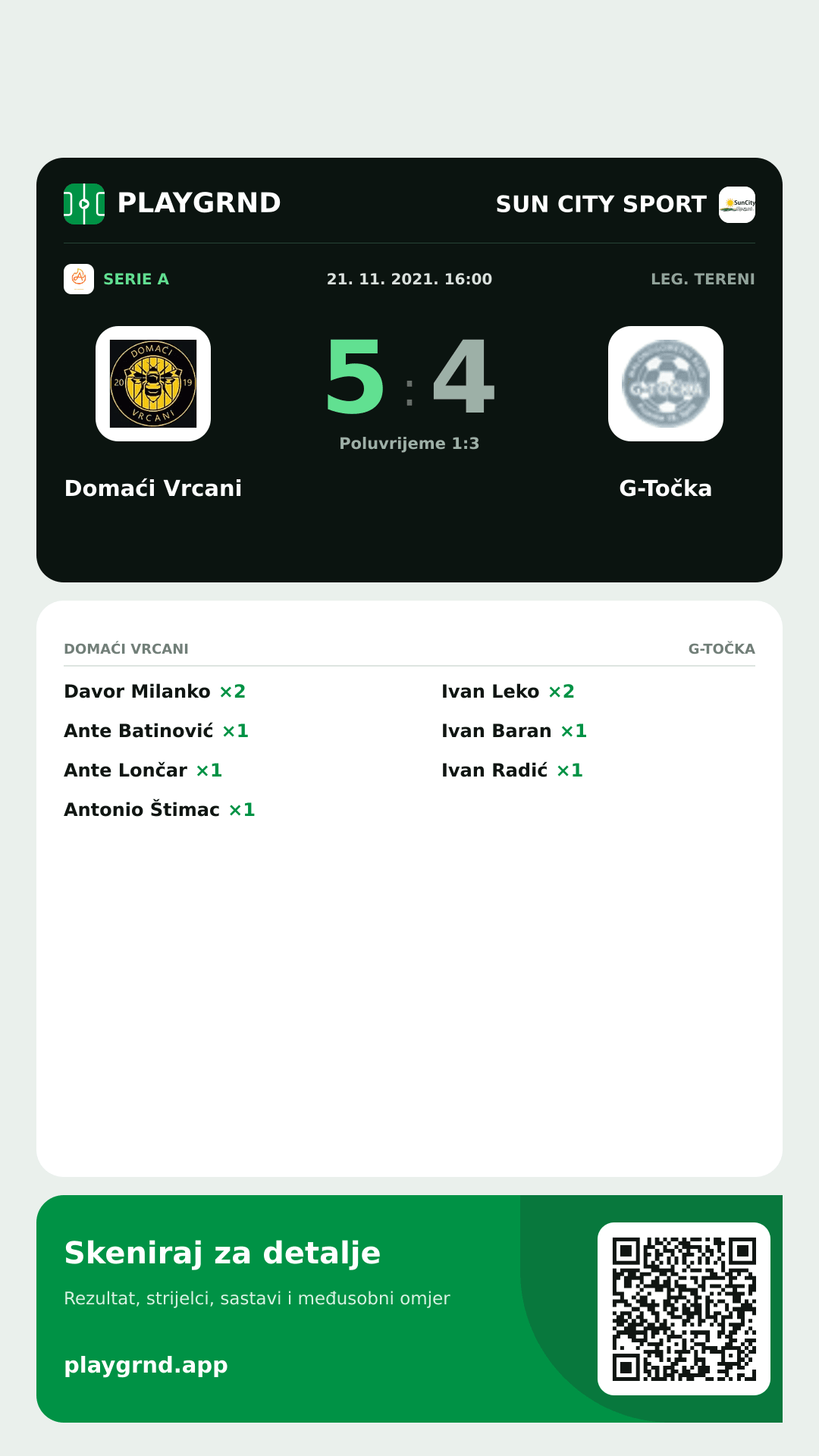 Story slika: Domaći Vrcani 5:4 G-Točka
