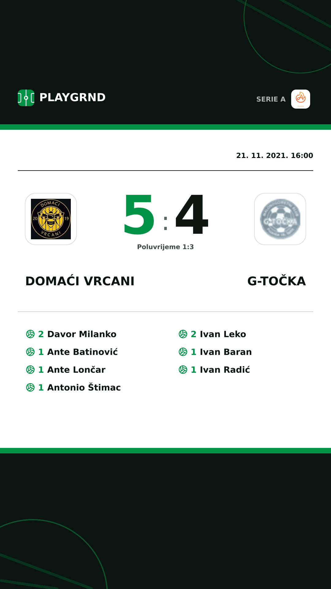 Instagram slika: Domaći Vrcani 5:4 G-Točka