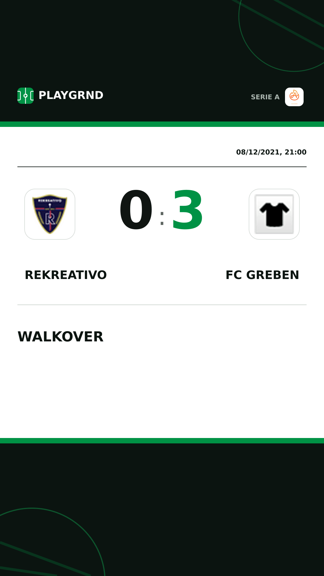 Instagram artwork: Rekreativo 0:3 FC Greben