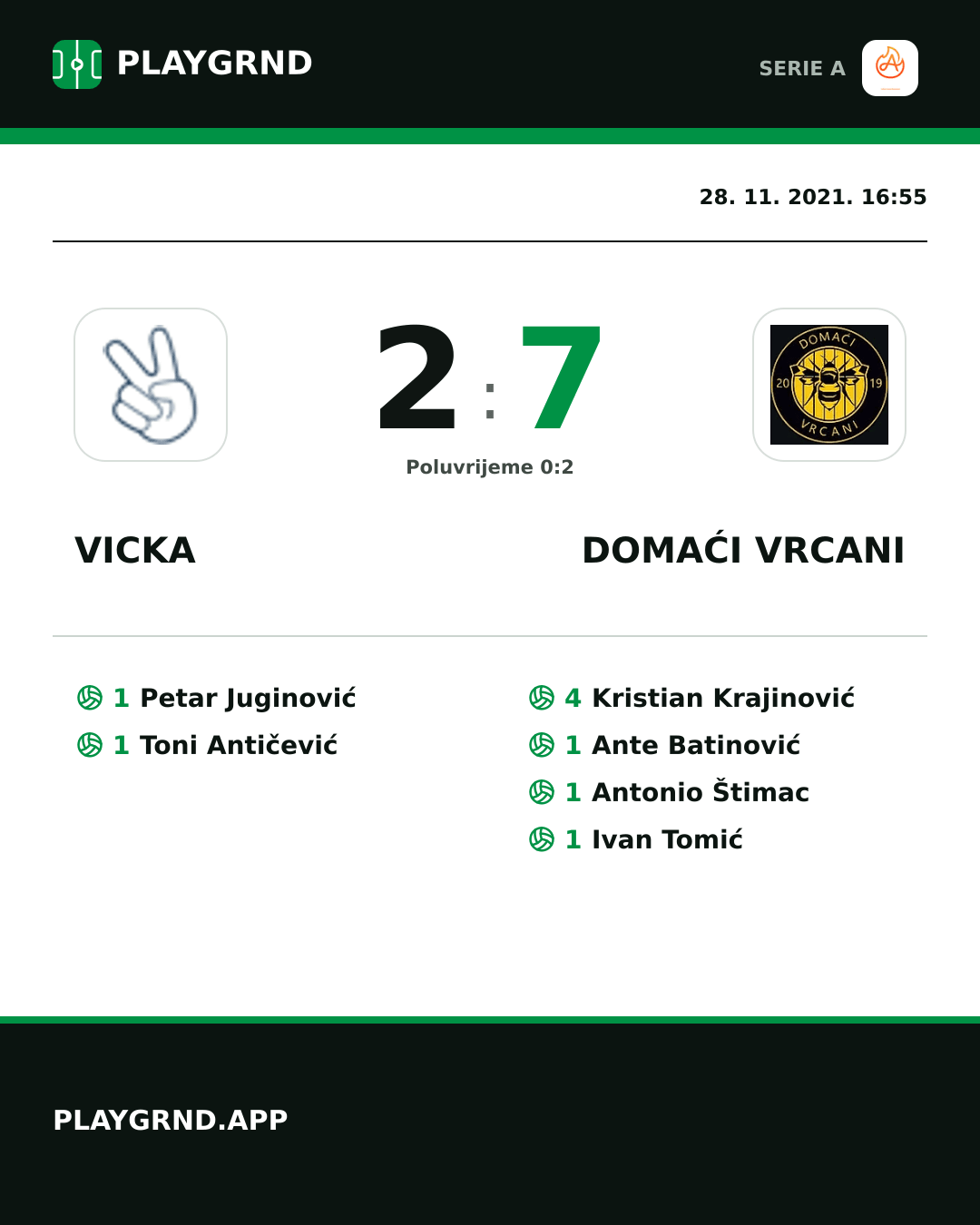 Instagram slika: Vicka 2:7 Domaći Vrcani