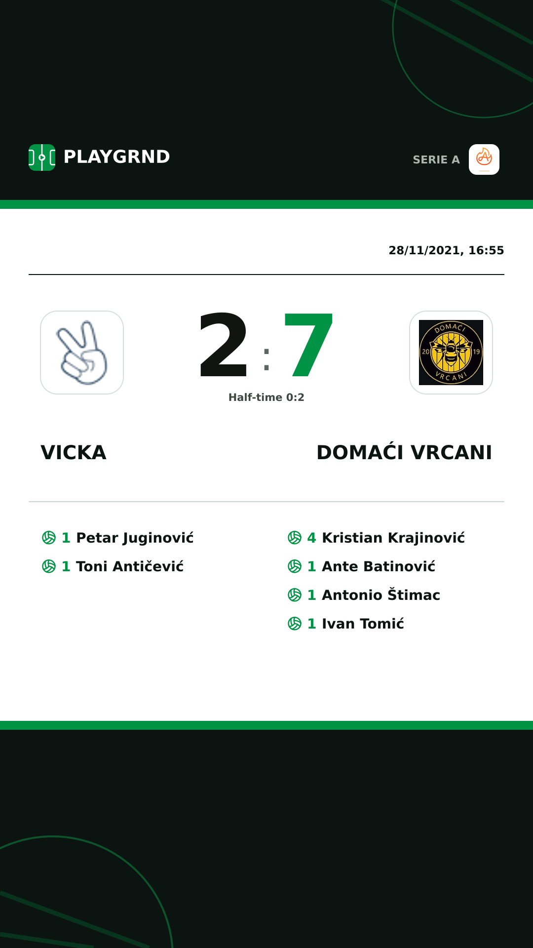 Instagram artwork: Vicka 2:7 Domaći Vrcani