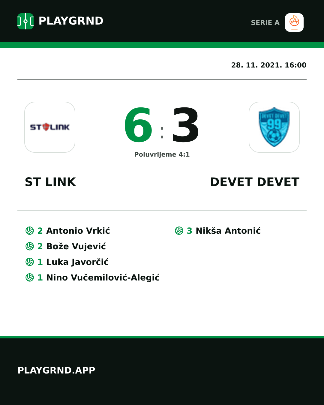 Instagram slika: ST Link 6:3 Devet Devet