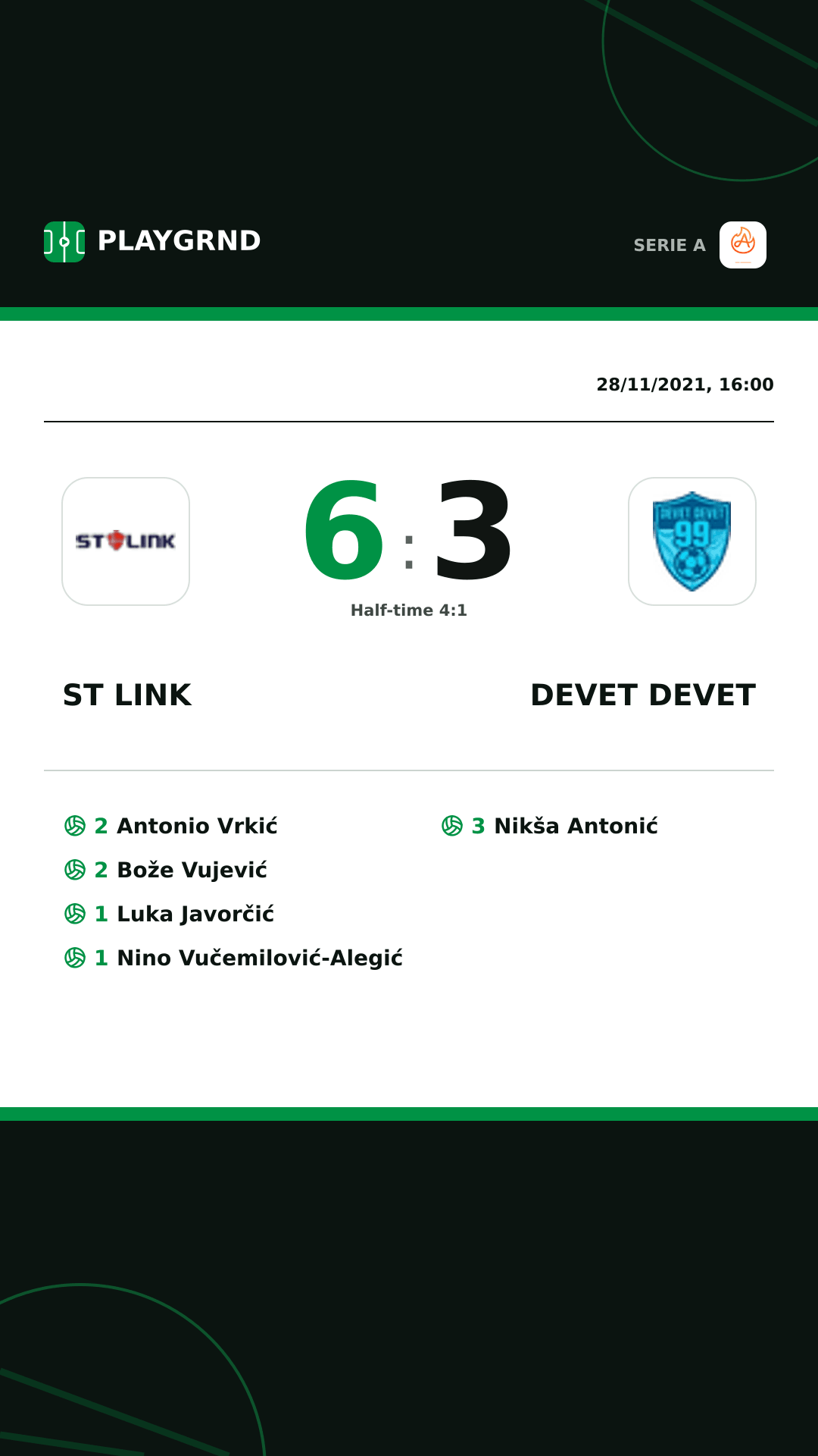 Instagram artwork: ST Link 6:3 Devet Devet