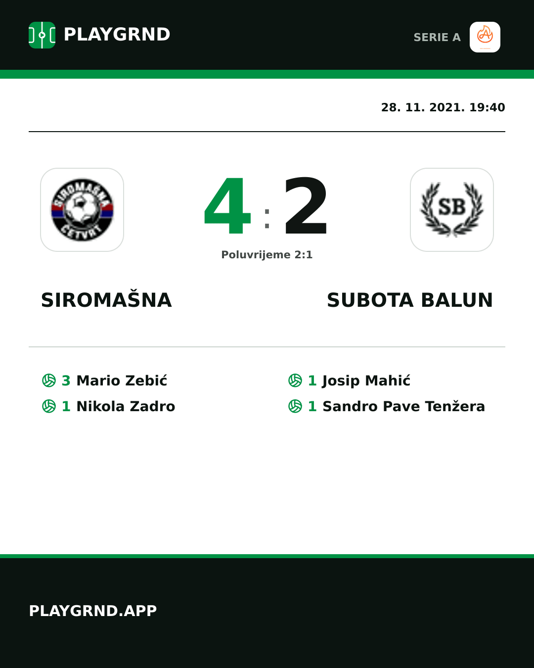 Instagram slika: Siromašna 4:2 Subota Balun