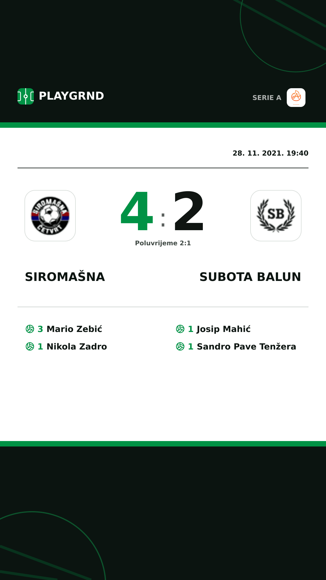 Instagram slika: Siromašna 4:2 Subota Balun