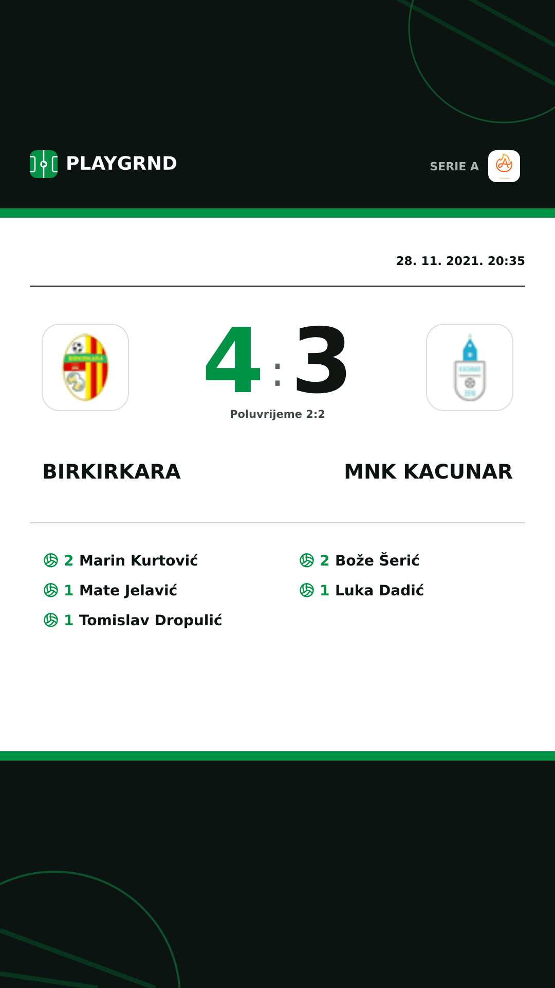Instagram slika: Birkirkara 4:3 Mnk Kacunar
