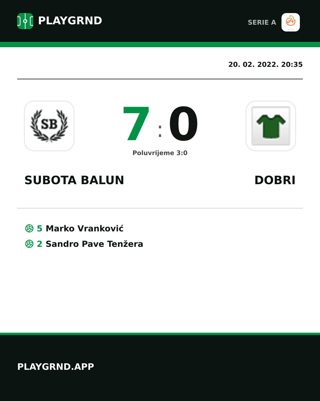 Instagram slika: Subota Balun 7:0 Dobri