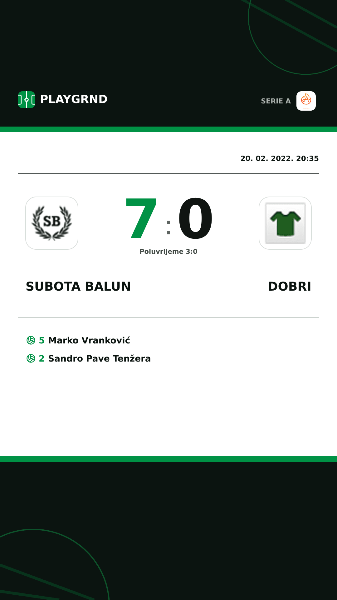Instagram slika: Subota Balun 7:0 Dobri