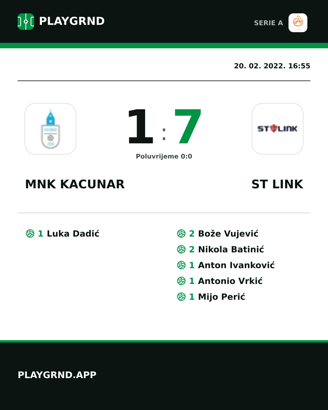Instagram slika: Mnk Kacunar 1:7 ST Link