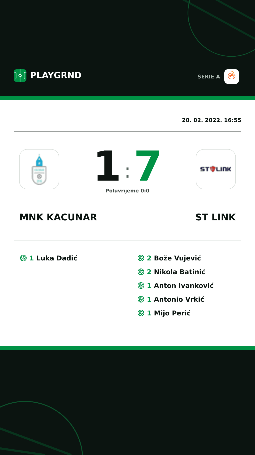 Instagram slika: Mnk Kacunar 1:7 ST Link