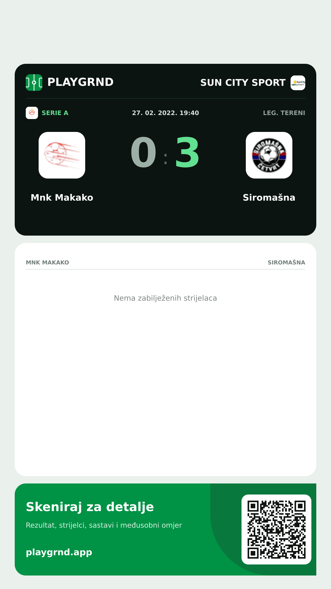 Story slika: Mnk Makako 0:3 Siromašna