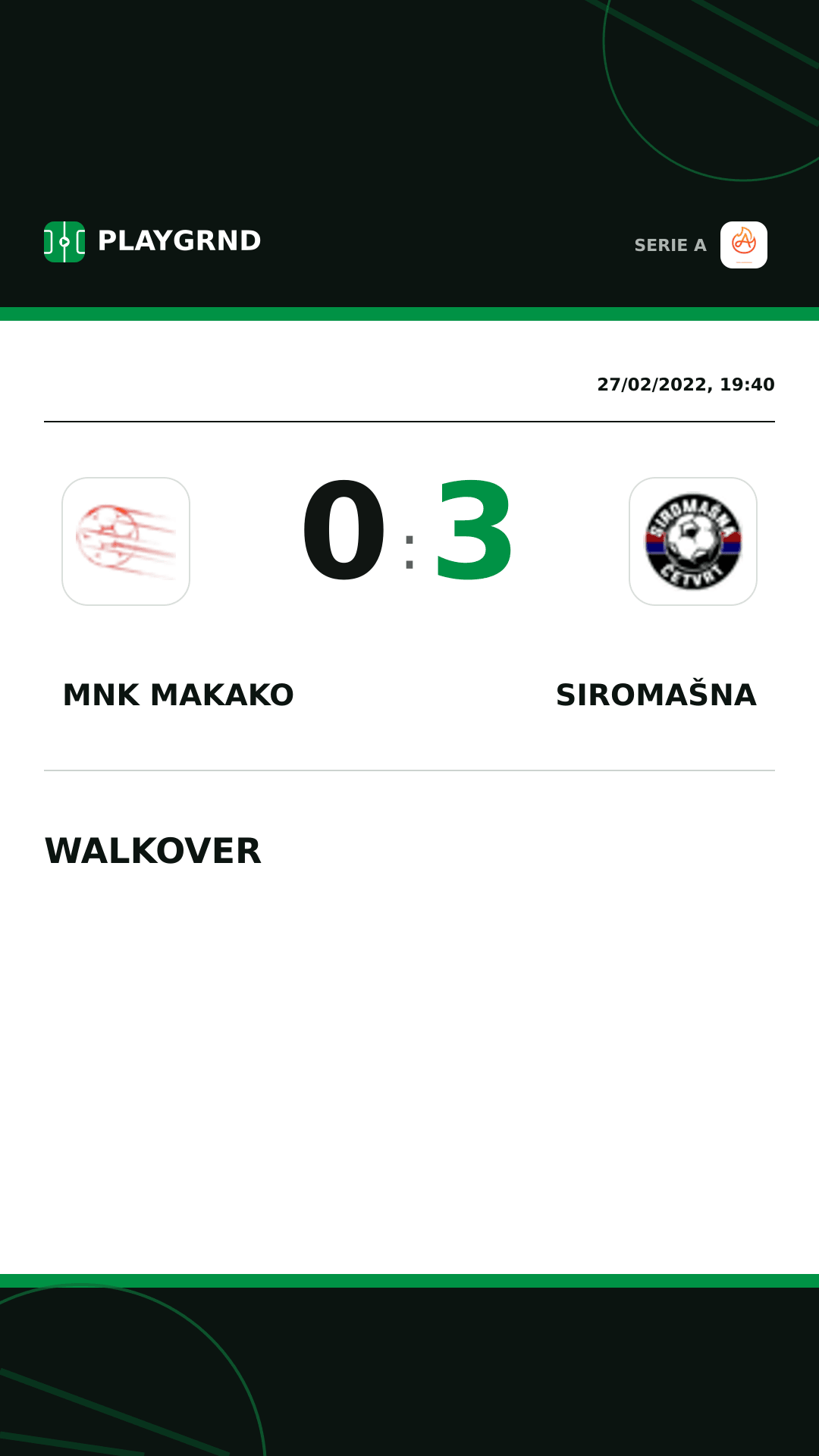 Instagram artwork: Mnk Makako 0:3 Siromašna