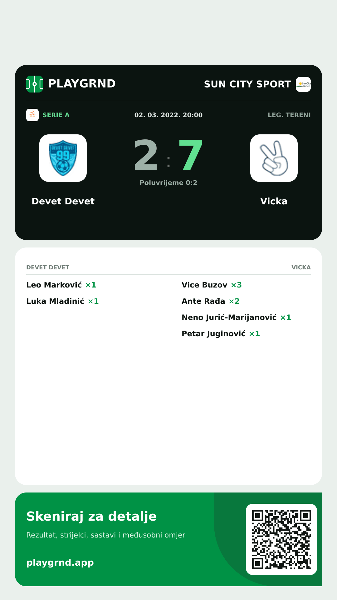 Story image: Devet Devet 2:7 Vicka