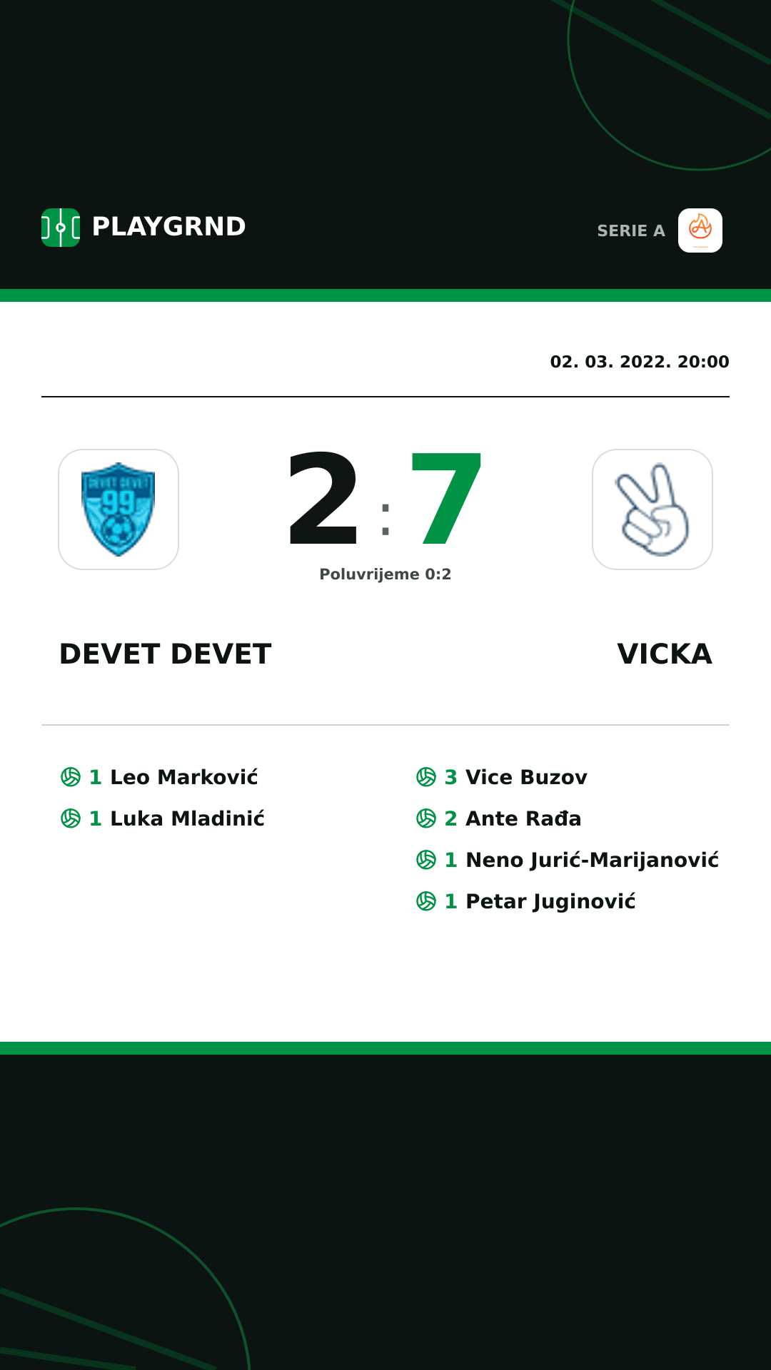 Instagram slika: Devet Devet 2:7 Vicka