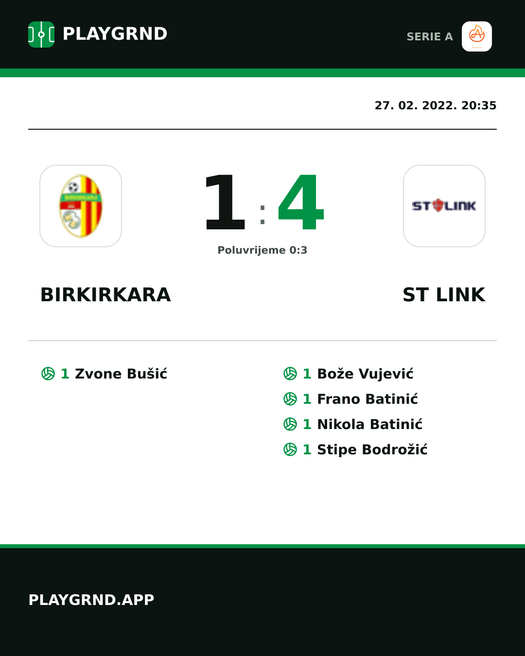 Instagram slika: Birkirkara 1:4 ST Link