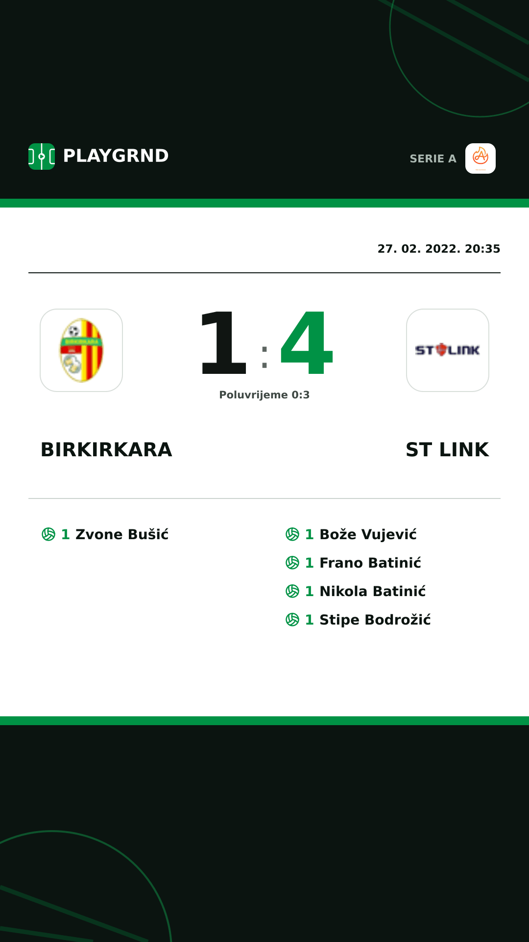 Instagram slika: Birkirkara 1:4 ST Link