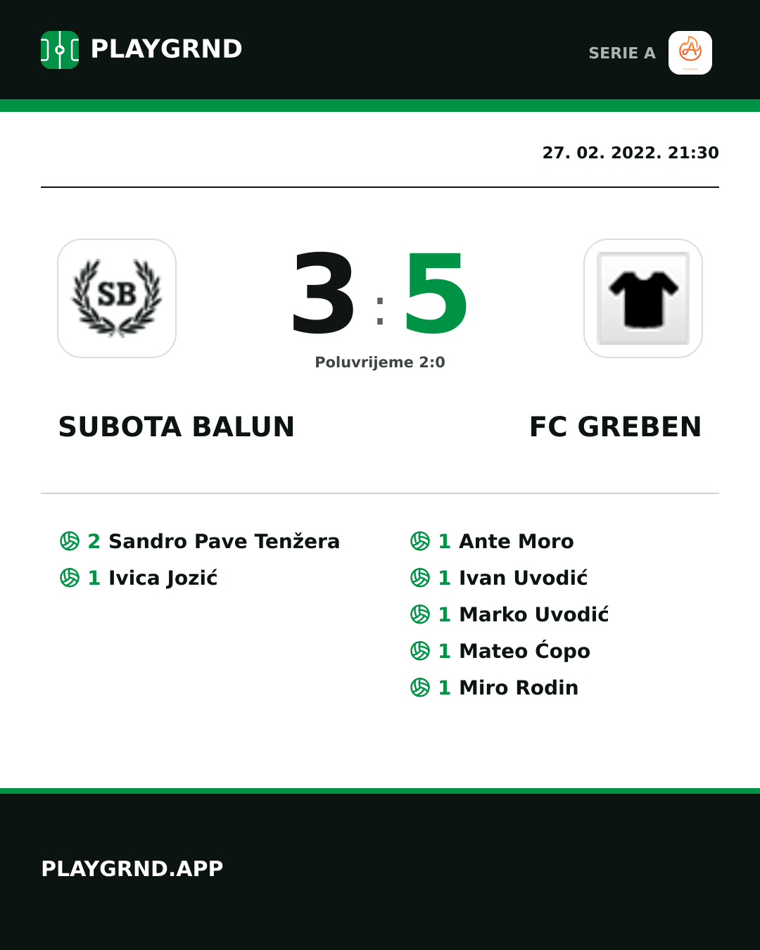 Instagram slika: Subota Balun 3:5 FC Greben