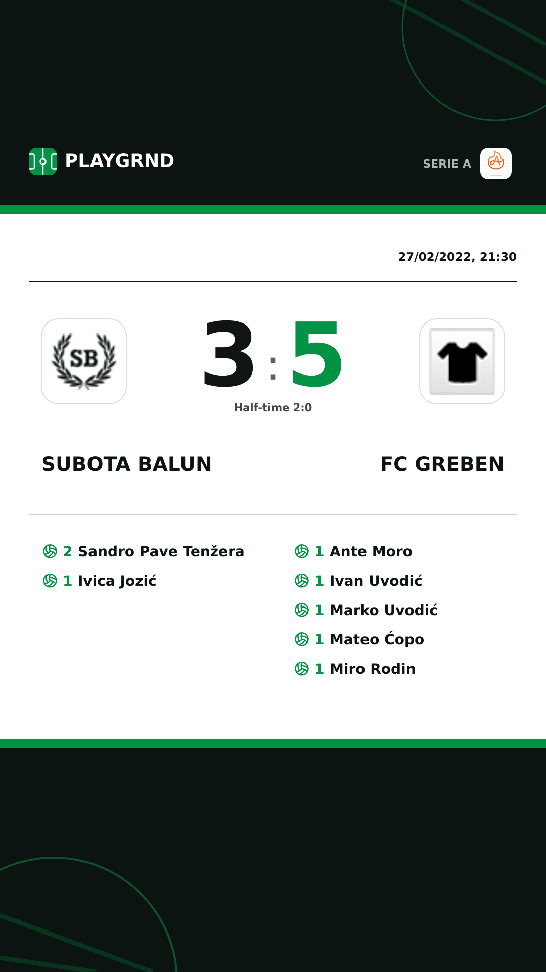 Instagram artwork: Subota Balun 3:5 FC Greben