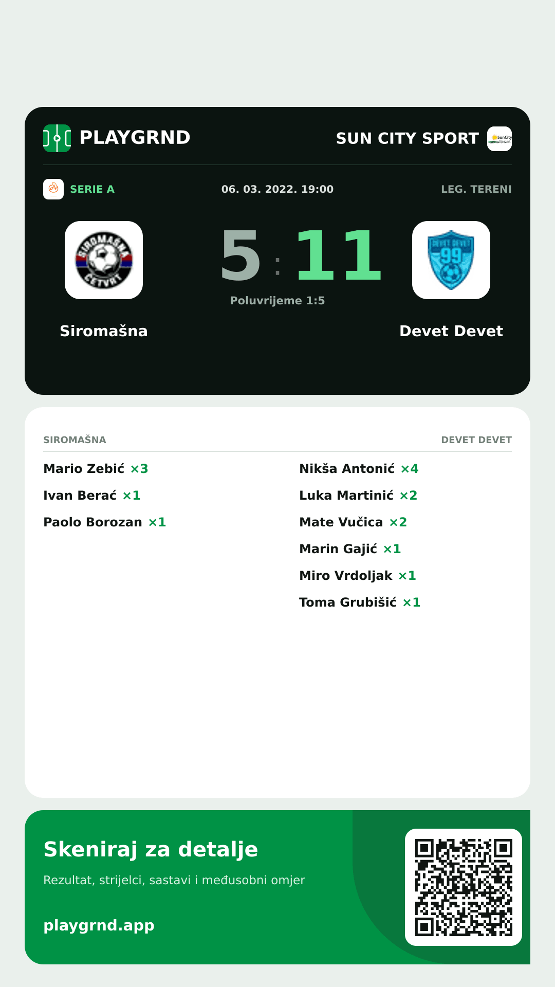 Story slika: Siromašna 5:11 Devet Devet