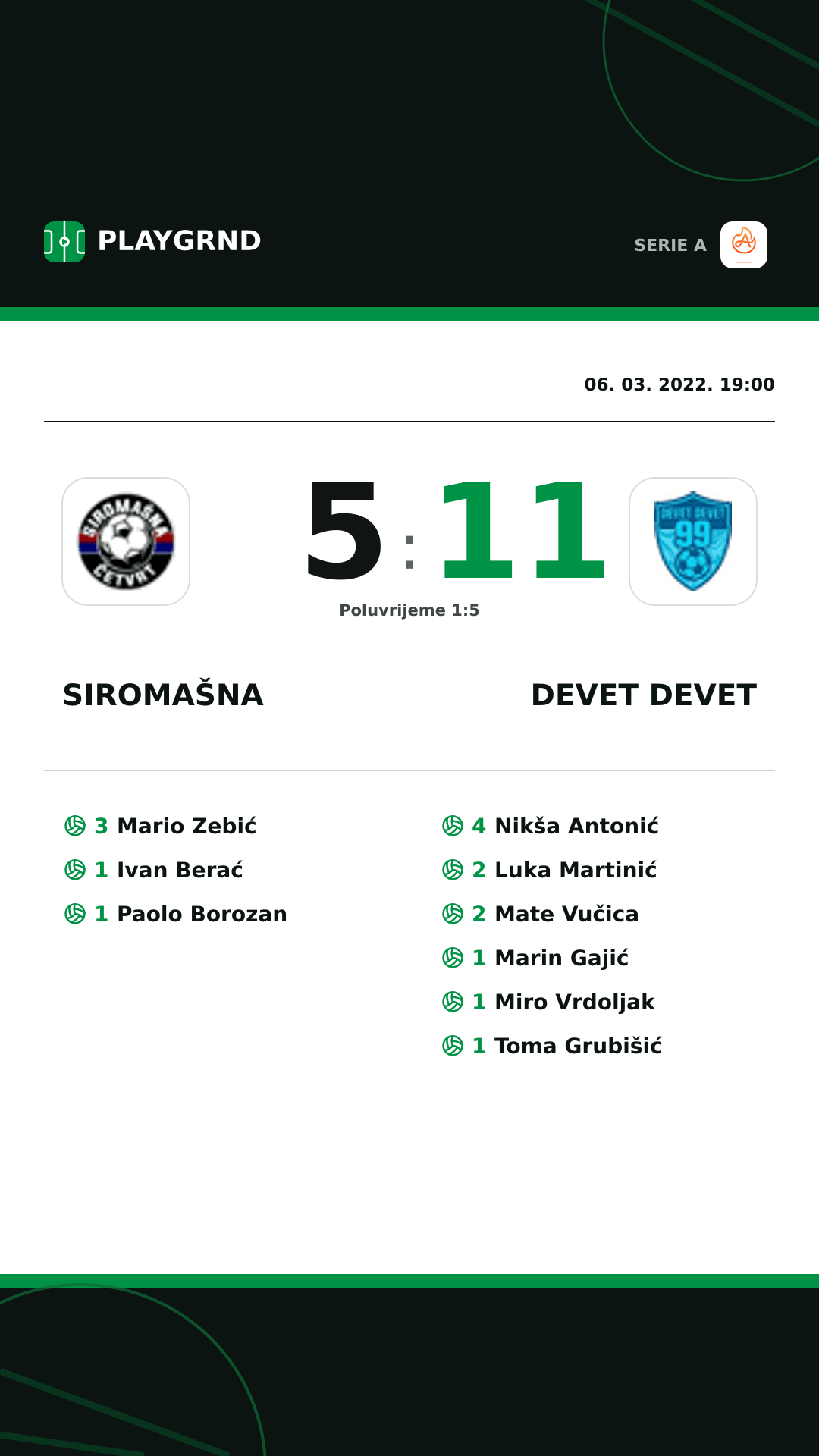 Instagram slika: Siromašna 5:11 Devet Devet