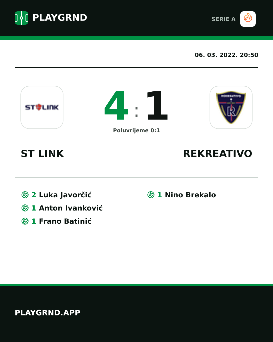Instagram slika: ST Link 4:1 Rekreativo