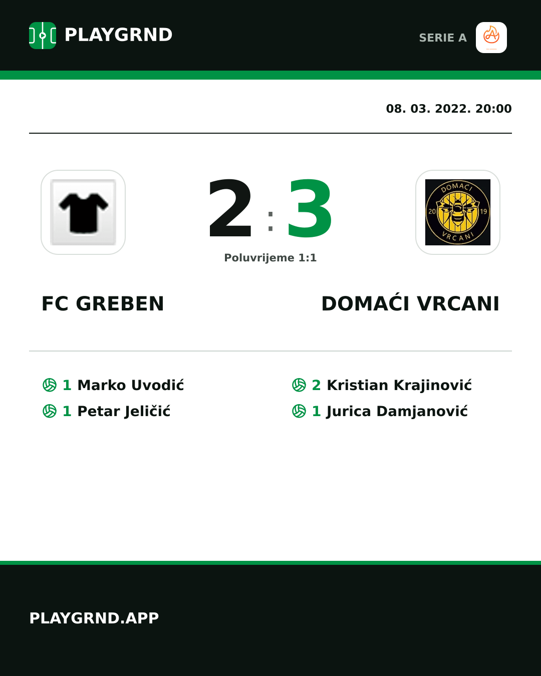 Instagram slika: FC Greben 2:3 Domaći Vrcani