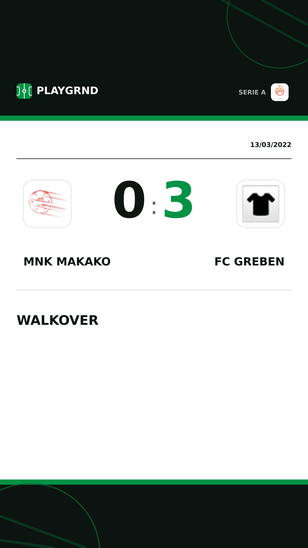 Instagram artwork: Mnk Makako 0:3 FC Greben