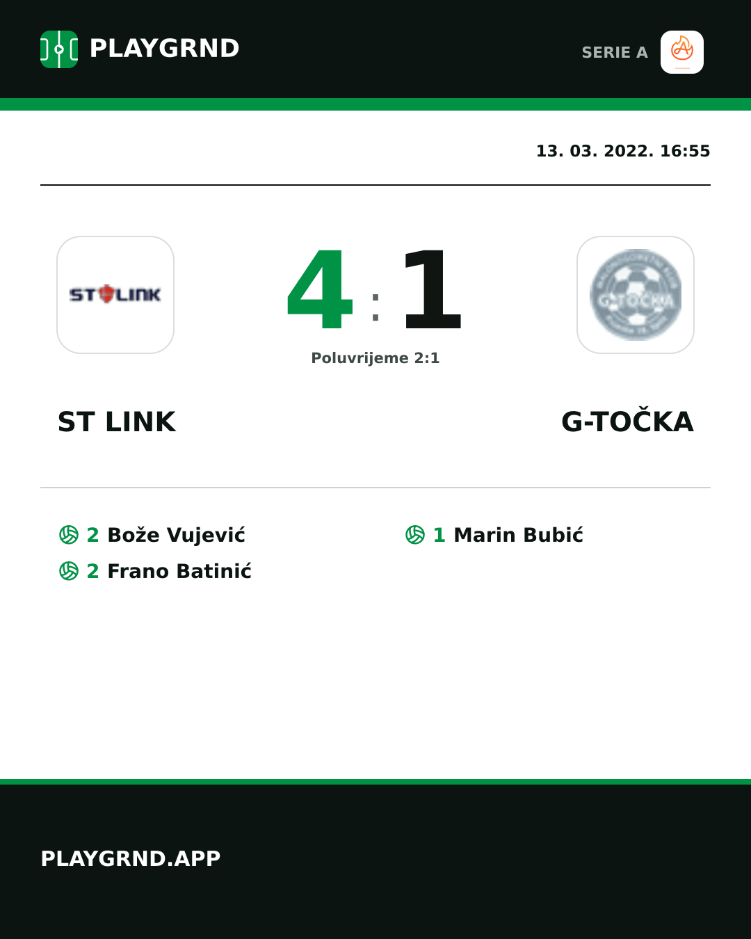 Instagram slika: ST Link 4:1 G-Točka