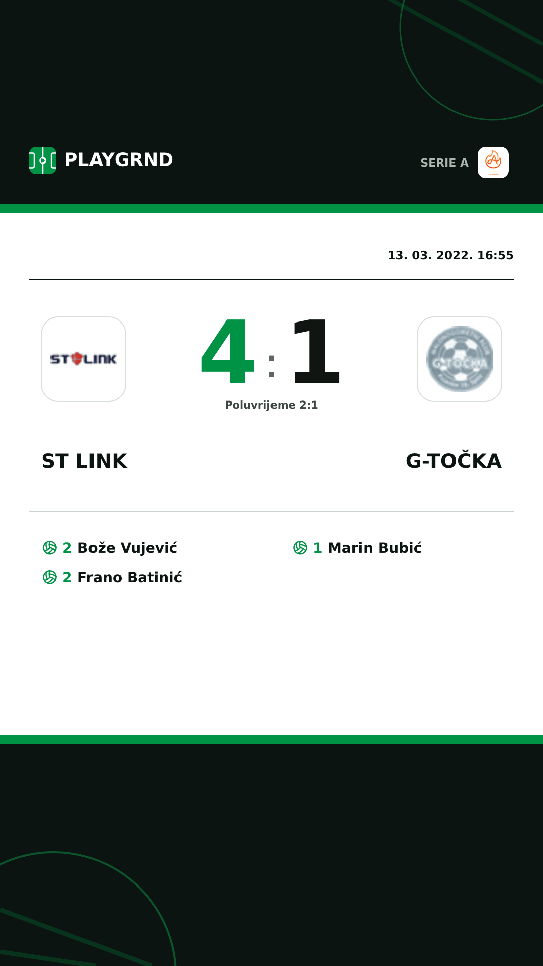 Instagram slika: ST Link 4:1 G-Točka