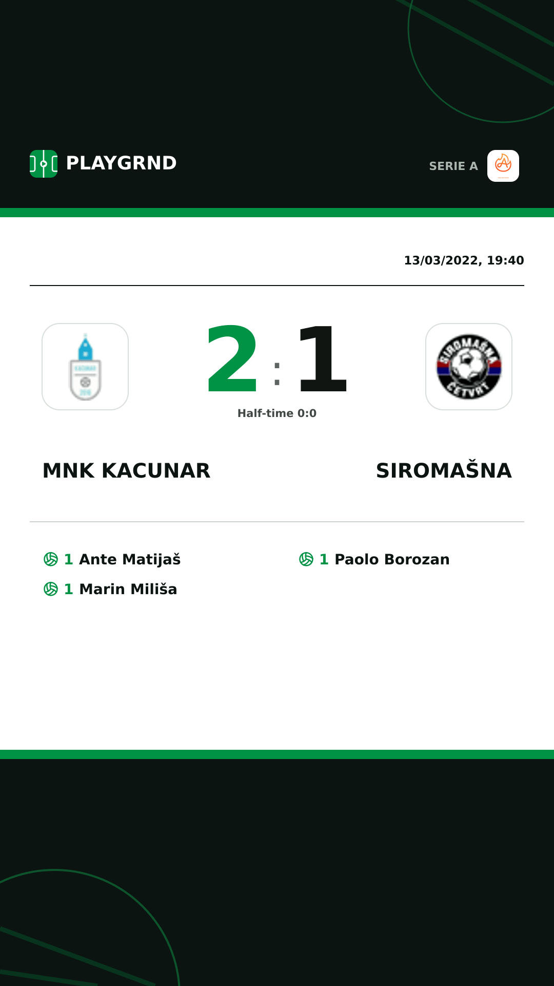 Instagram artwork: Mnk Kacunar 2:1 Siromašna