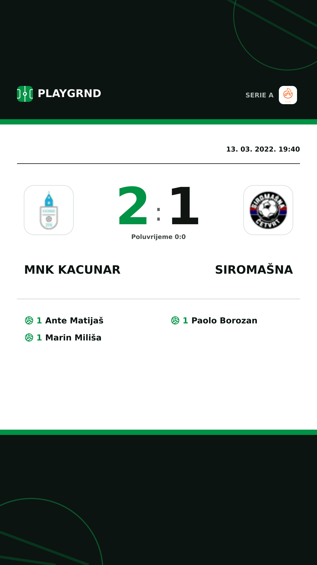 Instagram slika: Mnk Kacunar 2:1 Siromašna