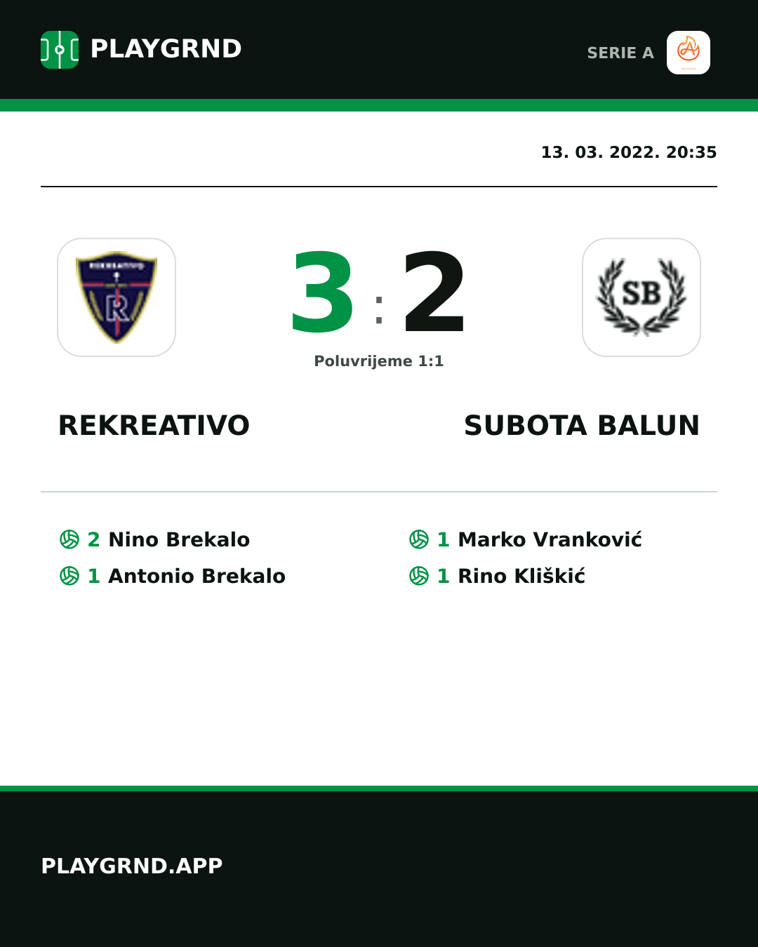 Instagram slika: Rekreativo 3:2 Subota Balun