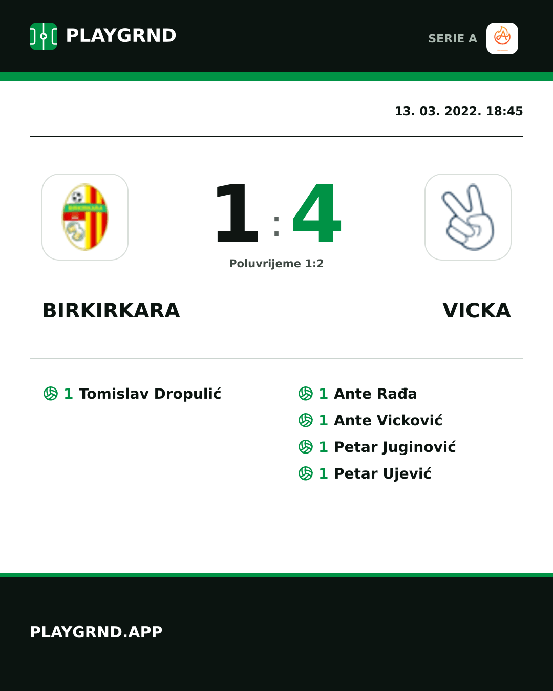 Instagram slika: Birkirkara 1:4 Vicka