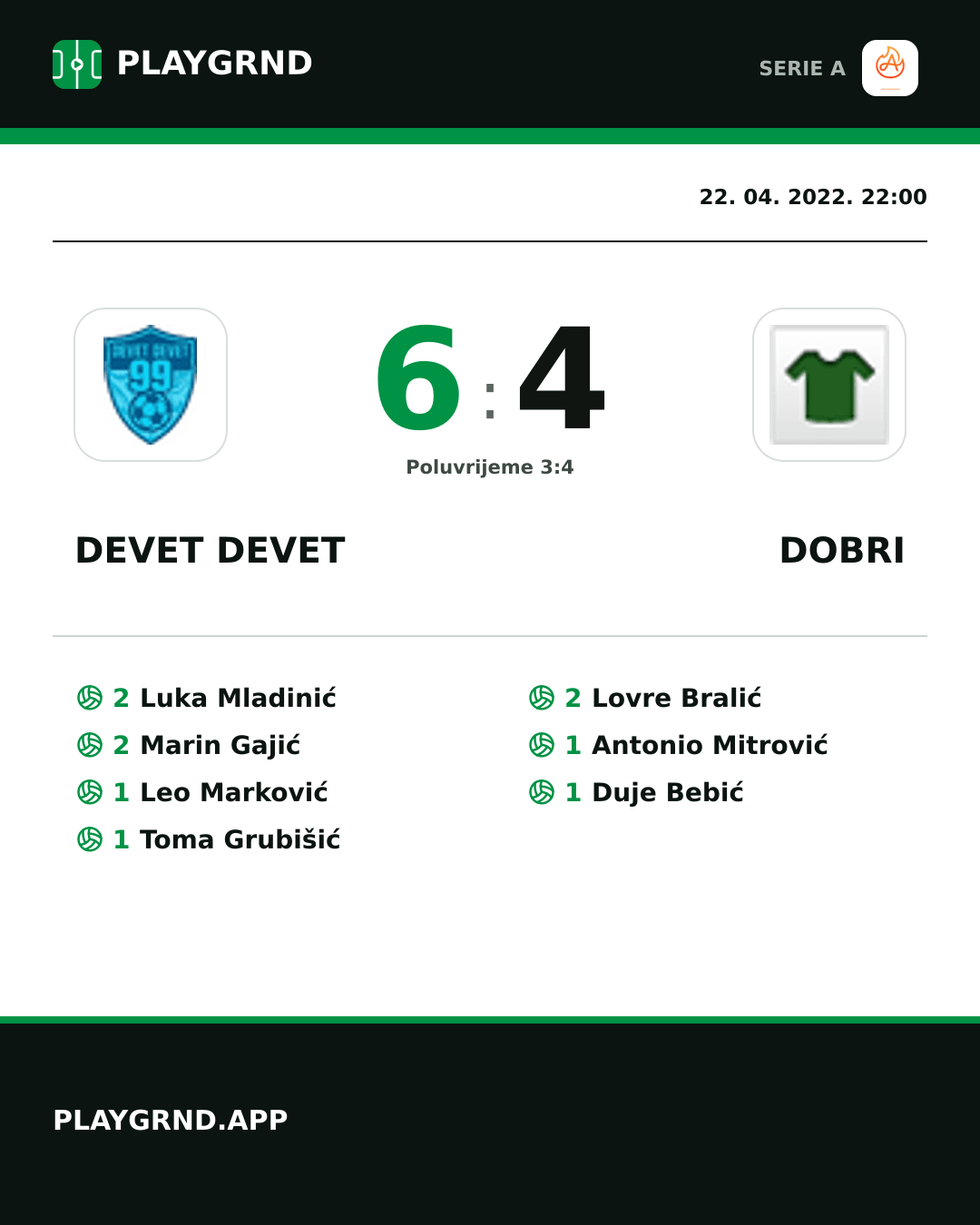 Instagram slika: Devet Devet 6:4 Dobri