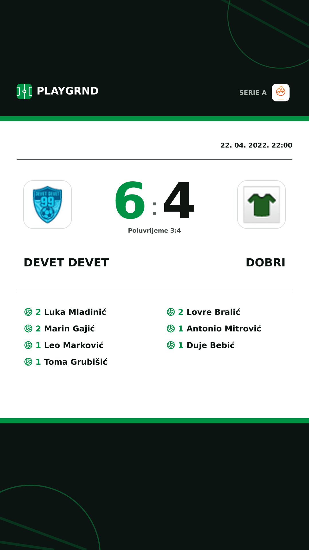 Instagram slika: Devet Devet 6:4 Dobri