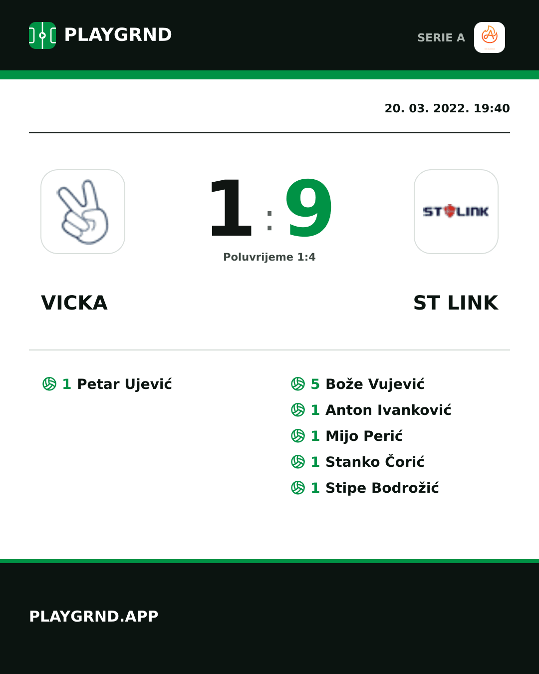 Instagram slika: Vicka 1:9 ST Link