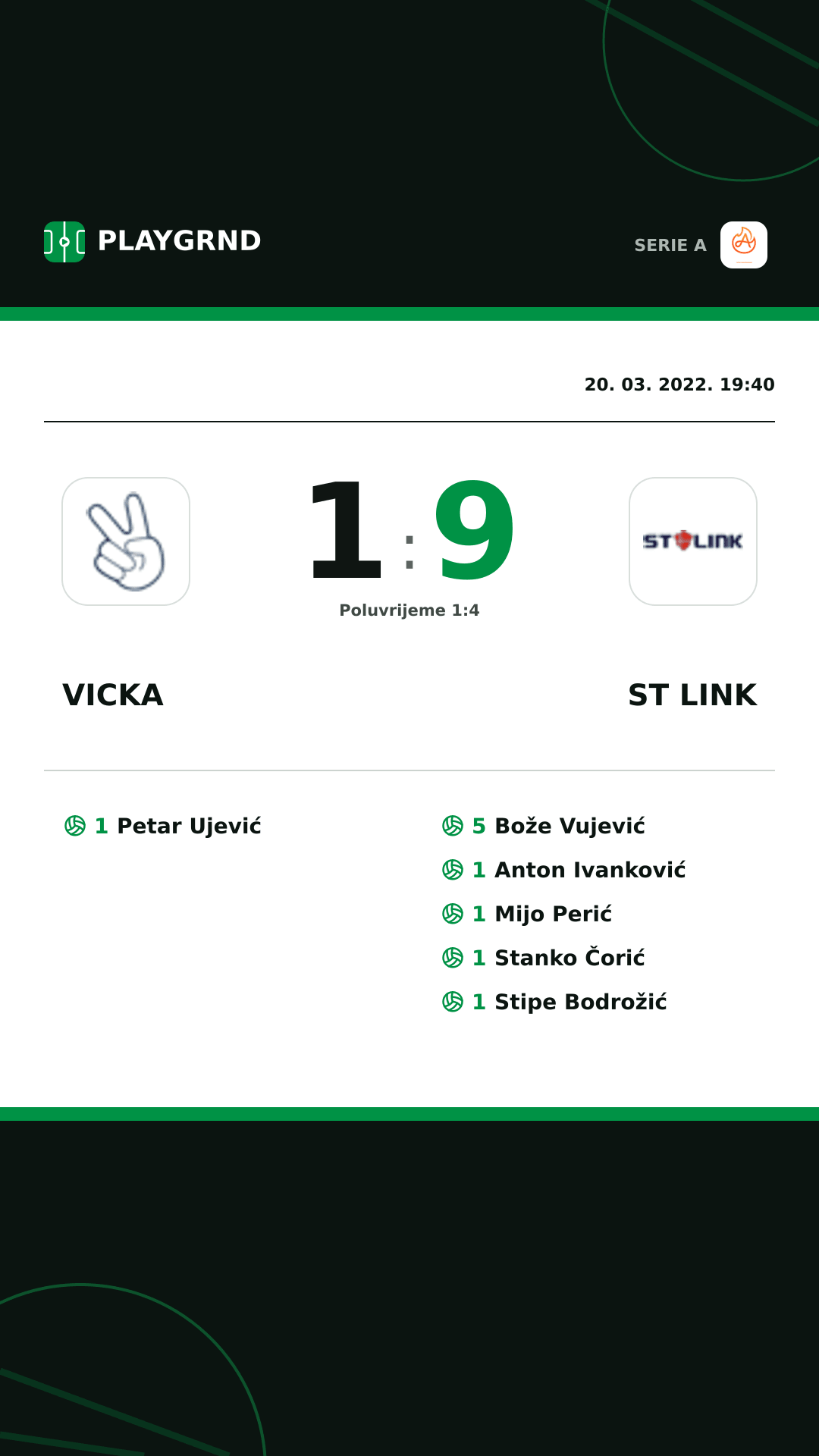 Instagram slika: Vicka 1:9 ST Link