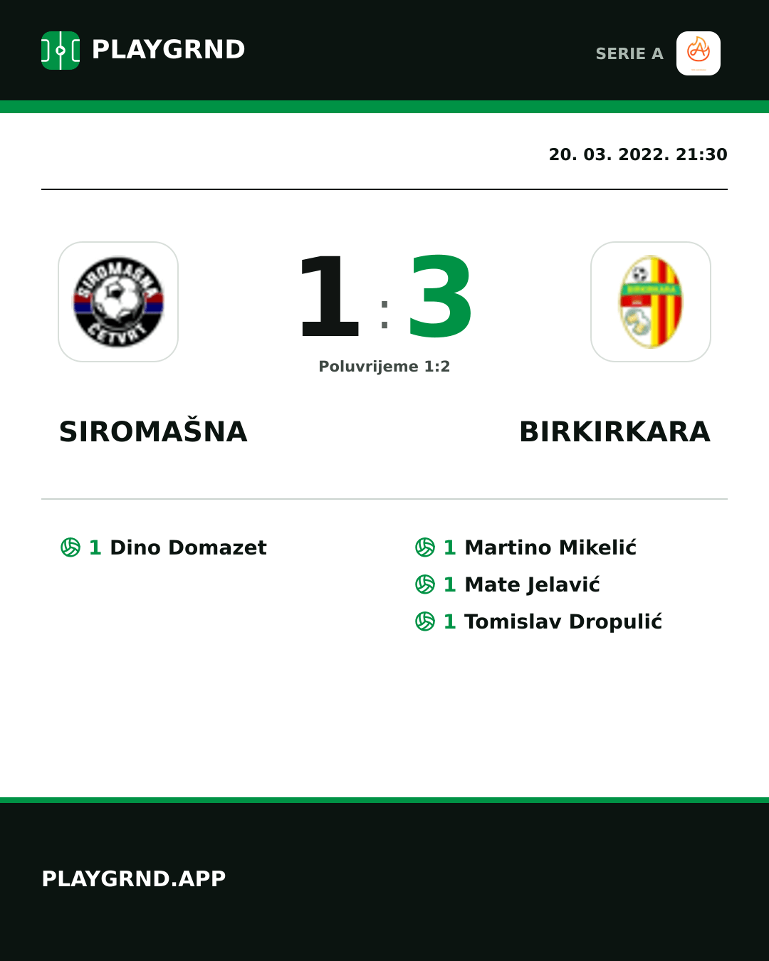 Instagram slika: Siromašna 1:3 Birkirkara